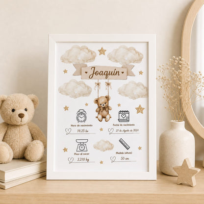 Lamina de nacimiento Personalizado para Bebé – Un Recuerdo Único para Toda la Vida